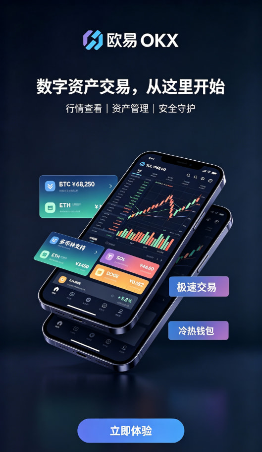 欧交易所APP交易操作示意图